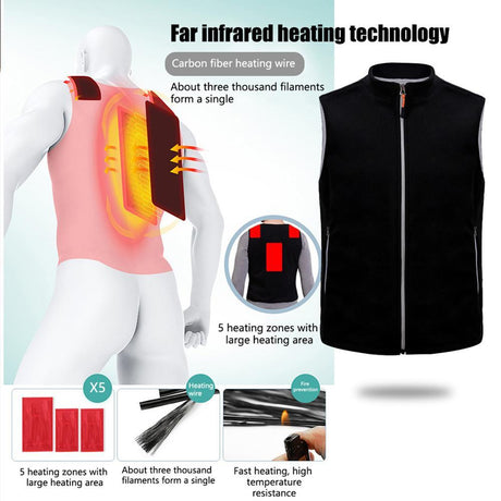 2019 Upgraded Men Outdoor Usb Infrared Heating - Zoter Shop